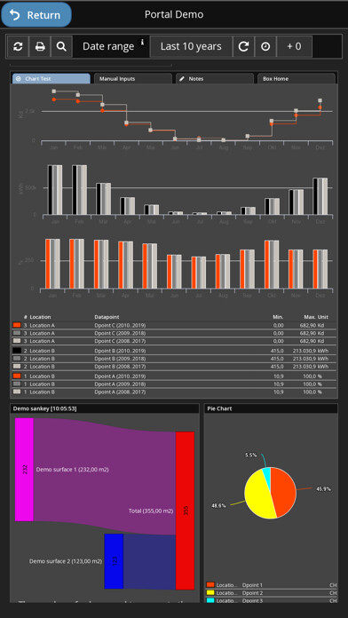Emulate iPhone app e3m DataCenter using MyAndroid Emulate iPhone app e3m DataCenter using MyAndroid