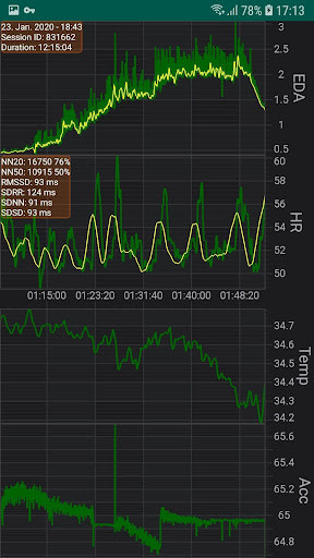 Run android online APK e4client from MyAndroid or emulate e4client using MyAndroid