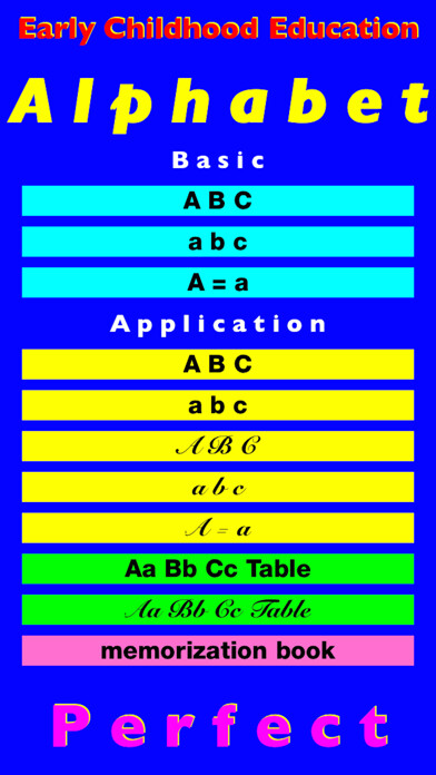 Emulate iPhone app Early Childhood Education Alphabet Perfect using MyAndroid Emulate iPhone app Early Childhood Education Alphabet Perfect using MyAndroid