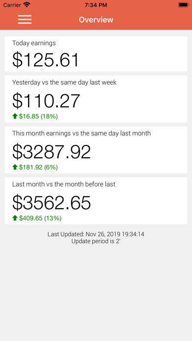 Emulate iPhone app Earnings Report for Admob Pro using MyAndroid Emulate iPhone app Earnings Report for Admob Pro using MyAndroid