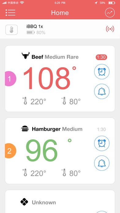 Emulate iPhone app EasyBBQ using MyAndroid