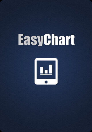 Emulate iPhone app Easy Chart using MyAndroid Emulate iPhone app Easy Chart using MyAndroid