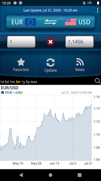 Run android online APK Easy Currency Converter Pro from MyAndroid or emulate Easy Currency Converter Pro using MyAndroid