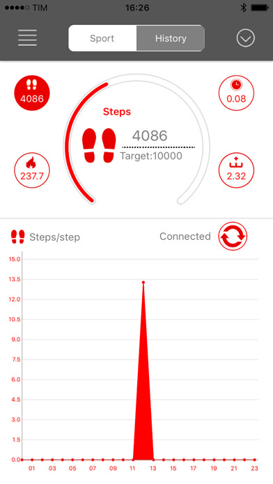 Emulate iPhone app EasyFit-Cellularline using MyAndroid Emulate iPhone app EasyFit-Cellularline using MyAndroid