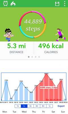 Emulate Android APK Easy Fitness Pedometer Step Counter-Step Tracker Emulate Android APK Easy Fitness Pedometer Step Counter-Step Tracker