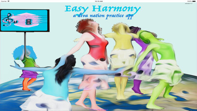 Emulate iPhone app Easy Harmony using MyAndroid Emulate iPhone app Easy Harmony using MyAndroid