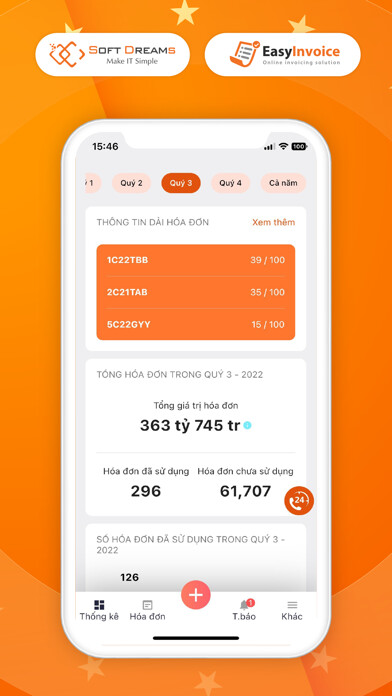 Emulate iPhone app EasyInvoice QLHD using MyAndroid