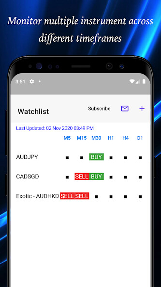 Run android online APK Easy Momentum Crossover (10) from MyAndroid or emulate Easy Momentum Crossover (10) using MyAndroid Run android online APK Easy Momentum Crossover (10) from MyAndroid or emulate Easy Momentum Crossover (10) using MyAndroid