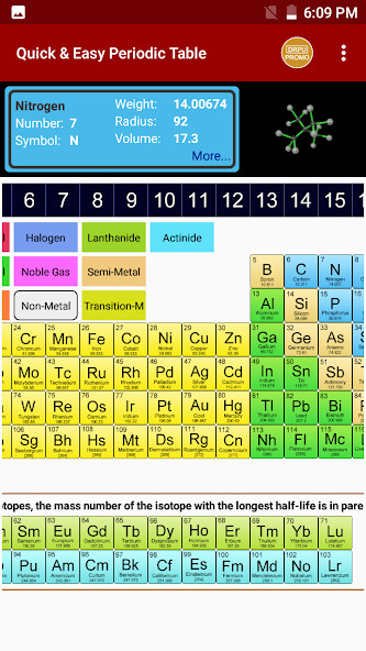 Emulate Android APK Easy Periodic Table
