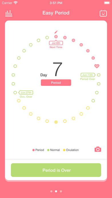 Emulate iPhone app Easy Period - Lite Tracker using MyAndroid Emulate iPhone app Easy Period - Lite Tracker using MyAndroid