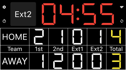 Emulate iPhone app Easy Soccer Scoreboard using MyAndroid Emulate iPhone app Easy Soccer Scoreboard using MyAndroid