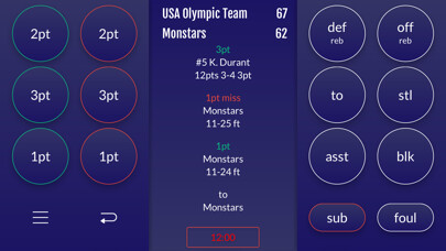 Emulate iPhone app Easy Stats for Basketball using MyAndroid Emulate iPhone app Easy Stats for Basketball using MyAndroid