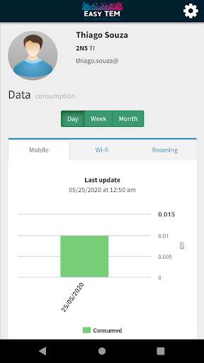 Run android online APK EasyTEM from MyAndroid or emulate EasyTEM using MyAndroid Run android online APK EasyTEM from MyAndroid or emulate EasyTEM using MyAndroid