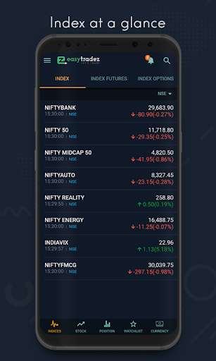 Run android online APK EasyTradez - NSE BSE Trading with Flat Brokerage from MyAndroid or emulate EasyTradez - NSE BSE Trading with Flat Brokerage using MyAndroid
