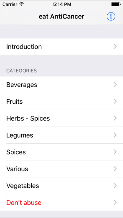 Emulate iPhone app eat AntiCancer using MyAndroid Emulate iPhone app eat AntiCancer using MyAndroid