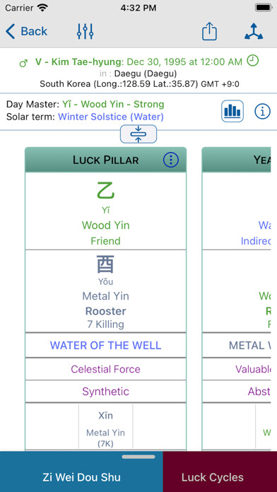 Emulate iPhone app E-Bazi using MyAndroid Emulate iPhone app E-Bazi using MyAndroid