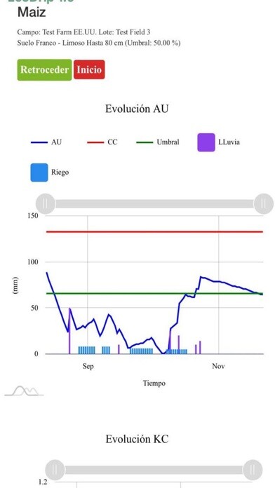 Run android online APK EcoDrip from MyAndroid or emulate EcoDrip using MyAndroid