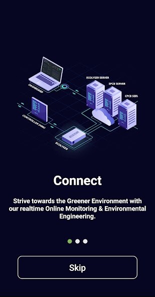 Run android online APK Ecolyser from MyAndroid or emulate Ecolyser using MyAndroid Run android online APK Ecolyser from MyAndroid or emulate Ecolyser using MyAndroid