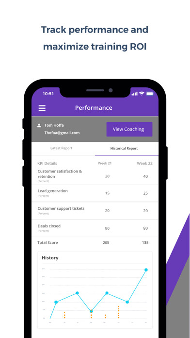 Emulate iPhone app eConnect Academy using MyAndroid