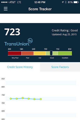 Run android online APK Econ-O-Check Score Tracker from MyAndroid or emulate Econ-O-Check Score Tracker using MyAndroid Run android online APK Econ-O-Check Score Tracker from MyAndroid or emulate Econ-O-Check Score Tracker using MyAndroid