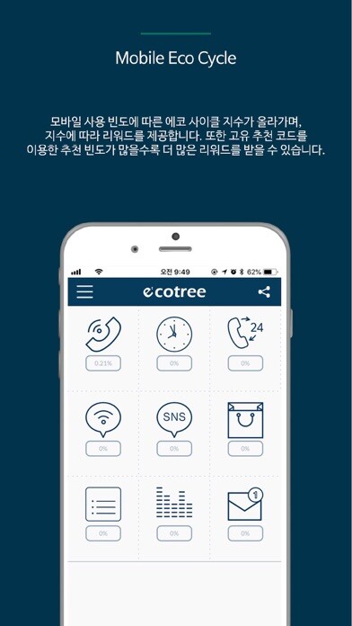 Emulate iPhone app ecotree using MyAndroid Emulate iPhone app ecotree using MyAndroid