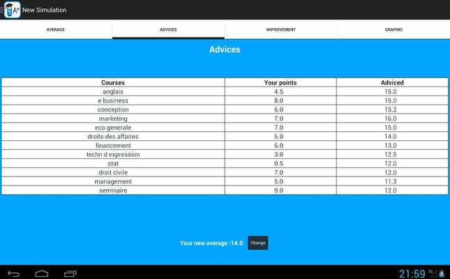 Emulate Android APK ECTS Easiness Emulate Android APK ECTS Easiness