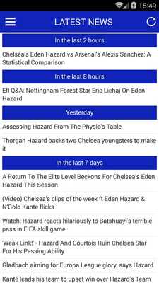 Emulate Android APK Eden Hazard News