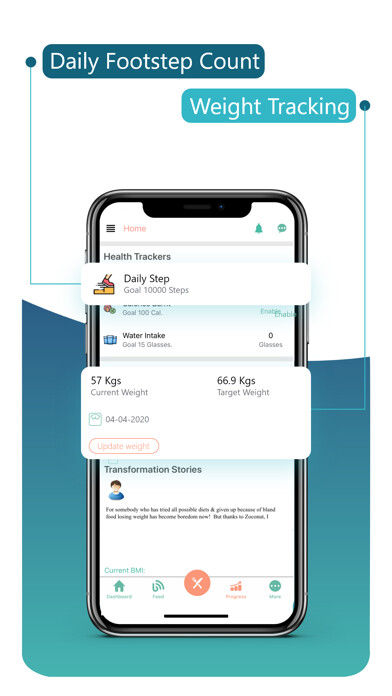Emulate iPhone app eDiet - Your Diet Companion using MyAndroid Emulate iPhone app eDiet - Your Diet Companion using MyAndroid