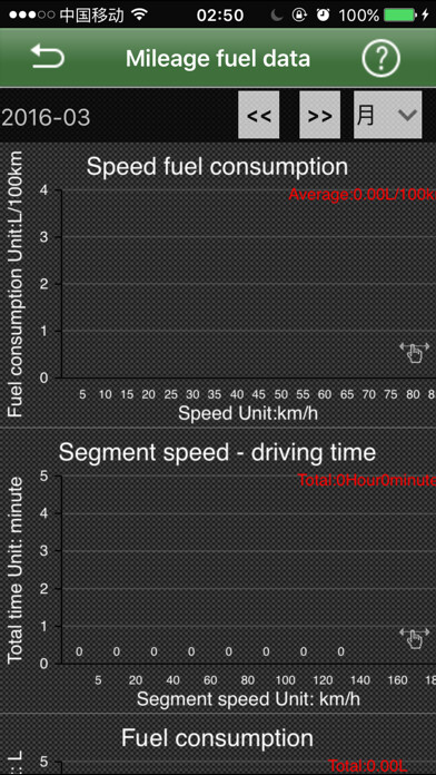 Emulate iPhone app e-Drive using MyAndroid