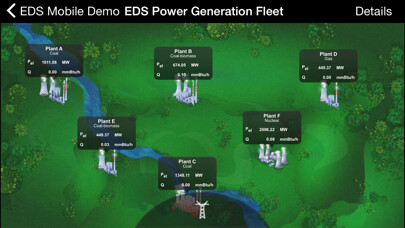 Emulate iPhone app EDS Mobile using MyAndroid Emulate iPhone app EDS Mobile using MyAndroid