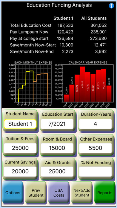 Emulate iPhone app Education Fund Planner FUND-IT using MyAndroid Emulate iPhone app Education Fund Planner FUND-IT using MyAndroid