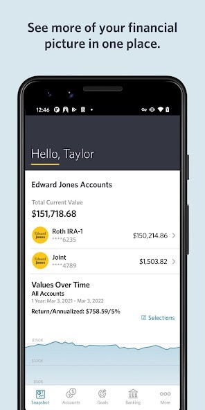 Run android online APK Edward Jones from MyAndroid or emulate Edward Jones using MyAndroid Run android online APK Edward Jones from MyAndroid or emulate Edward Jones using MyAndroid