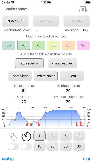 Emulate iPhone app EEG Meditation using MyAndroid