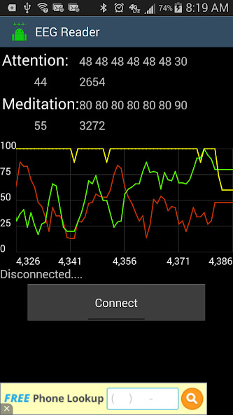 Run android online APK EEG reader 4 NeuroSky Mindwave from MyAndroid or emulate EEG reader 4 NeuroSky Mindwave using MyAndroid Run android online APK EEG reader 4 NeuroSky Mindwave from MyAndroid or emulate EEG reader 4 NeuroSky Mindwave using MyAndroid
