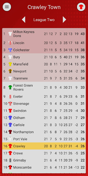 Run android online APK EFN - Unofficial Crawley Town from MyAndroid or emulate EFN - Unofficial Crawley Town using MyAndroid Run android online APK EFN - Unofficial Crawley Town from MyAndroid or emulate EFN - Unofficial Crawley Town using MyAndroid