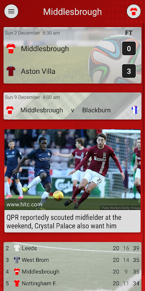 Run android online APK EFN - Unofficial Middlesbrough from MyAndroid or emulate EFN - Unofficial Middlesbrough using MyAndroid Run android online APK EFN - Unofficial Middlesbrough from MyAndroid or emulate EFN - Unofficial Middlesbrough using MyAndroid