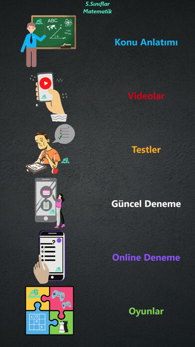 Emulate iPhone app eG-Ders using MyAndroid Emulate iPhone app eG-Ders using MyAndroid
