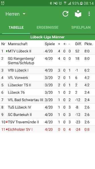 Run android online APK Eichholzer SV Handball from MyAndroid or emulate Eichholzer SV Handball using MyAndroid