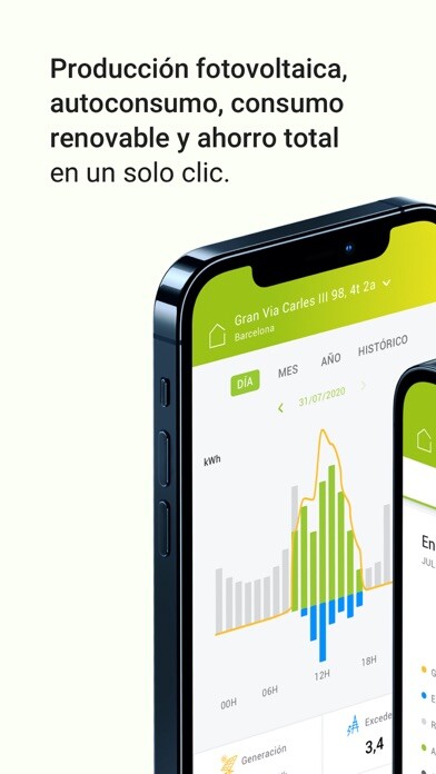 Emulate iPhone app elecsum using MyAndroid