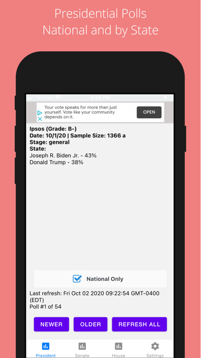 Emulate iPhone app Election Tracker using MyAndroid Emulate iPhone app Election Tracker using MyAndroid