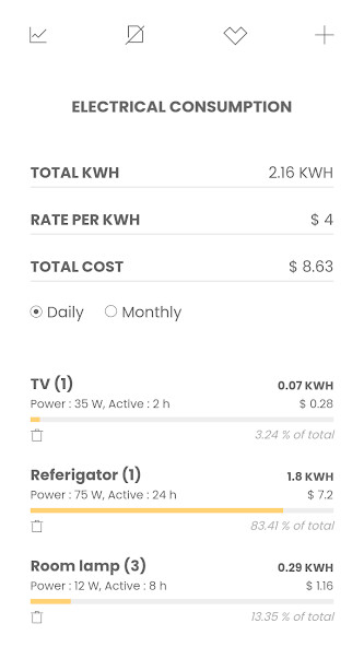 Run android online APK Electrical Consumption Cost from MyAndroid or emulate Electrical Consumption Cost using MyAndroid Run android online APK Electrical Consumption Cost from MyAndroid or emulate Electrical Consumption Cost using MyAndroid