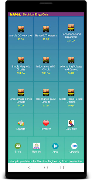 Run android online APK Electrical Engg Quiz from MyAndroid or emulate Electrical Engg Quiz using MyAndroid