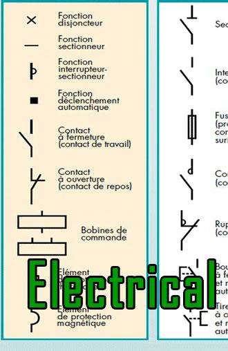 Run android online APK Electrical Engineering Symbols from MyAndroid or emulate Electrical Engineering Symbols using MyAndroid Run android online APK Electrical Engineering Symbols from MyAndroid or emulate Electrical Engineering Symbols using MyAndroid