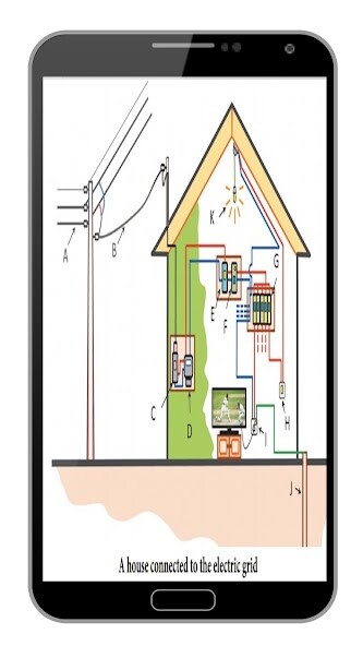 Run android online APK Electrical House Wiring Diagram from MyAndroid or emulate Electrical House Wiring Diagram using MyAndroid Run android online APK Electrical House Wiring Diagram from MyAndroid or emulate Electrical House Wiring Diagram using MyAndroid