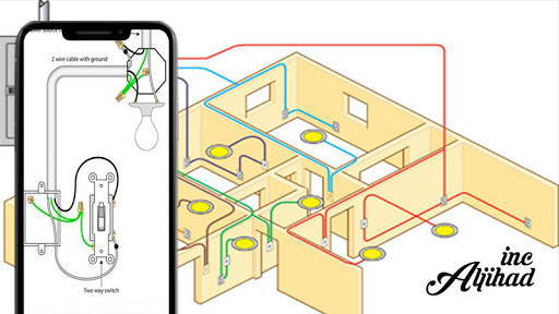 Run android online APK Electrical Installation Series from MyAndroid or emulate Electrical Installation Series using MyAndroid