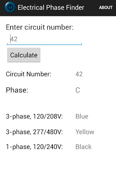 Run android online APK Electrical Phase Finder from MyAndroid or emulate Electrical Phase Finder using MyAndroid Run android online APK Electrical Phase Finder from MyAndroid or emulate Electrical Phase Finder using MyAndroid