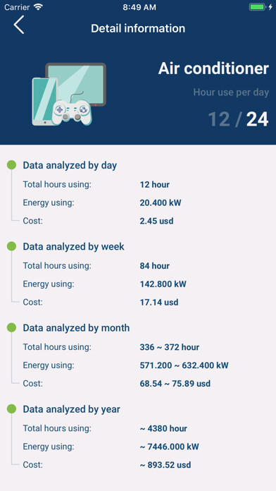 Emulate iPhone app Electric Analyze using MyAndroid Emulate iPhone app Electric Analyze using MyAndroid