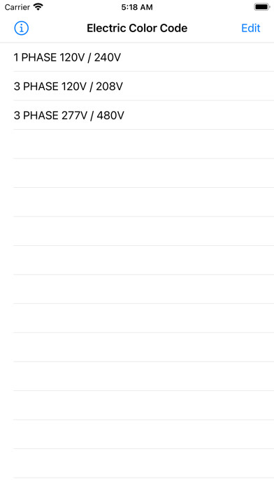 Emulate iPhone app Electric Color Code using MyAndroid