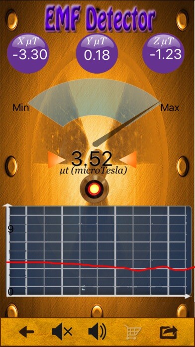 Emulate iPhone app Electromagnetic EMF Detector using MyAndroid