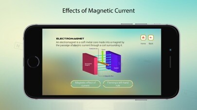 Emulate iPhone app Electromagnetic Forces- EMF using MyAndroid